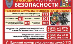 Краснодар - территория БЕЗОПАСНОСТИ!