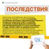 Профилактика употребления наркотических средств